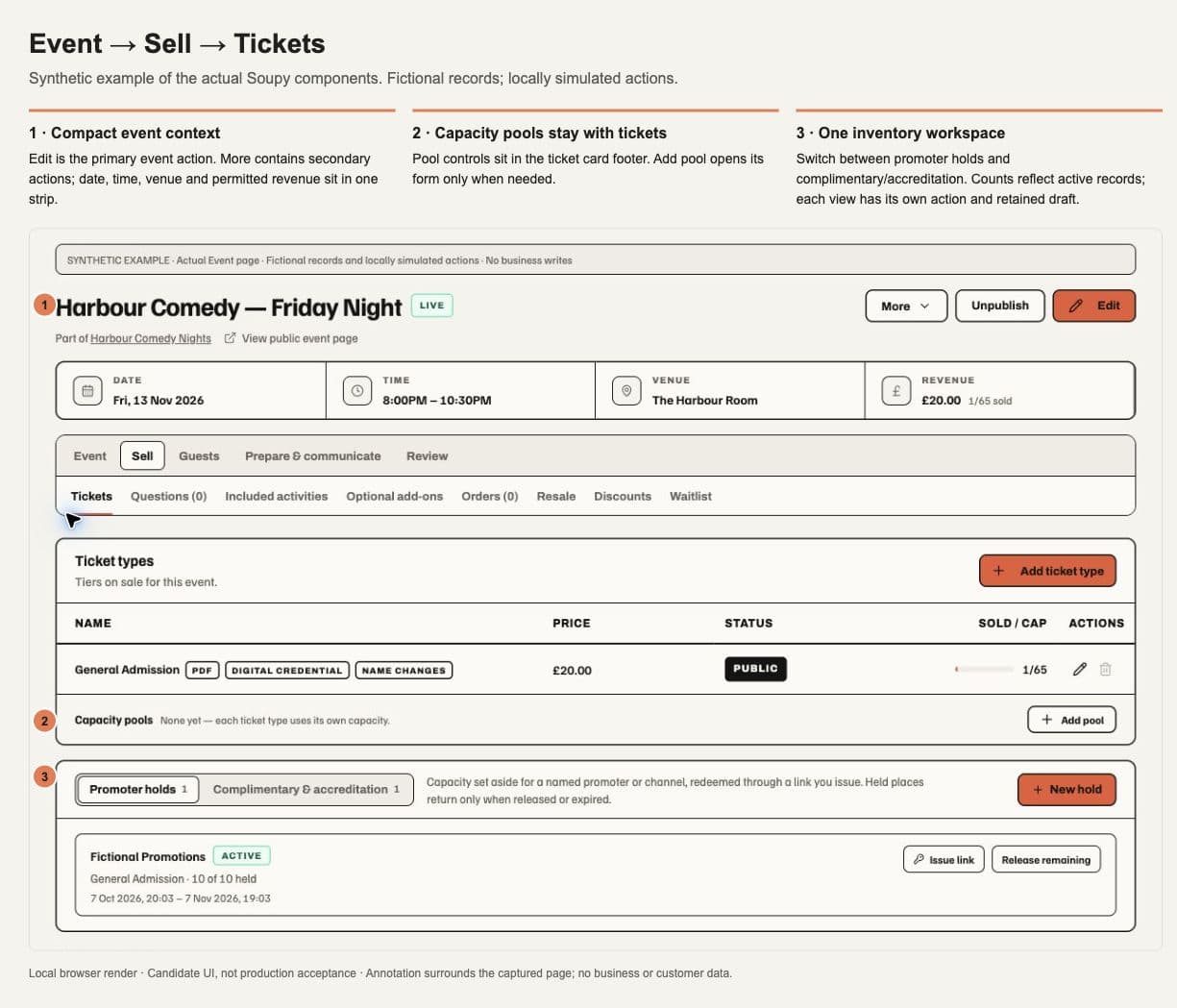 Annotated Event Tickets layout showing compact Event context, capacity pools in the ticket card footer and the combined inventory workspace