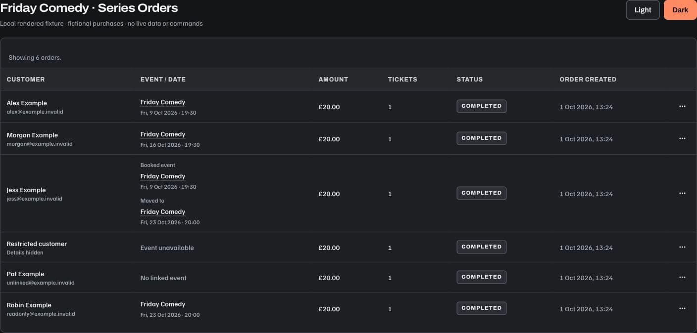 Series Orders showing the Event / date column between Customer and Amount, with booked and moved-to dates separate from Order created